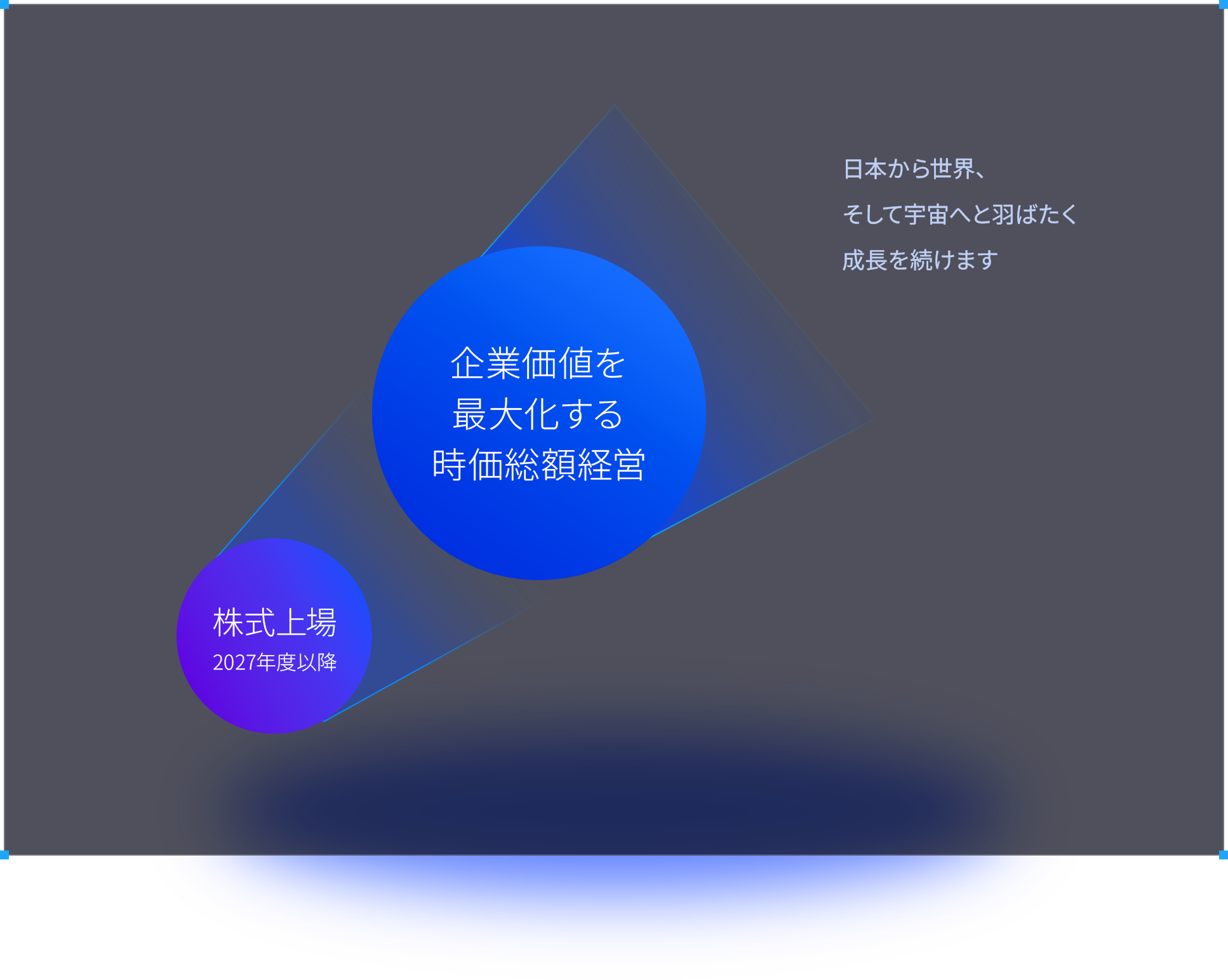 AX業界日本一の企業を目指して